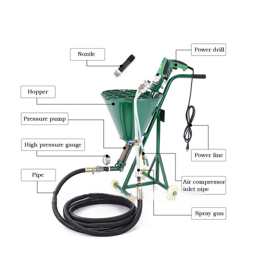 Transforming Modern Plastering: The Rise of the SP10N Spraying Machine in Construction